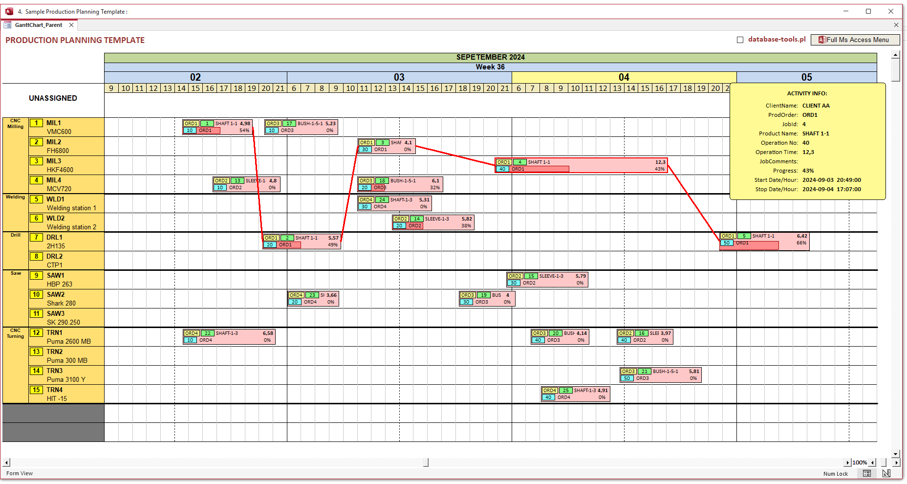 Title Gantt Chartt